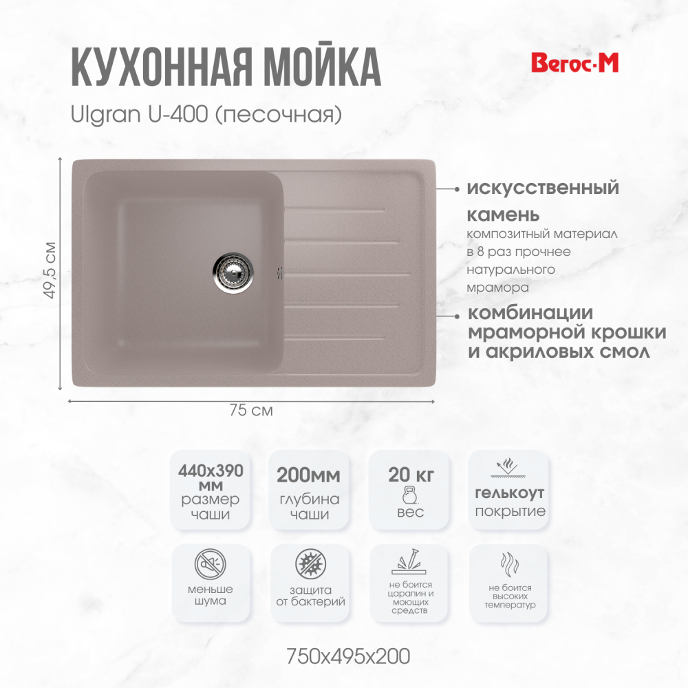 песочная инфо