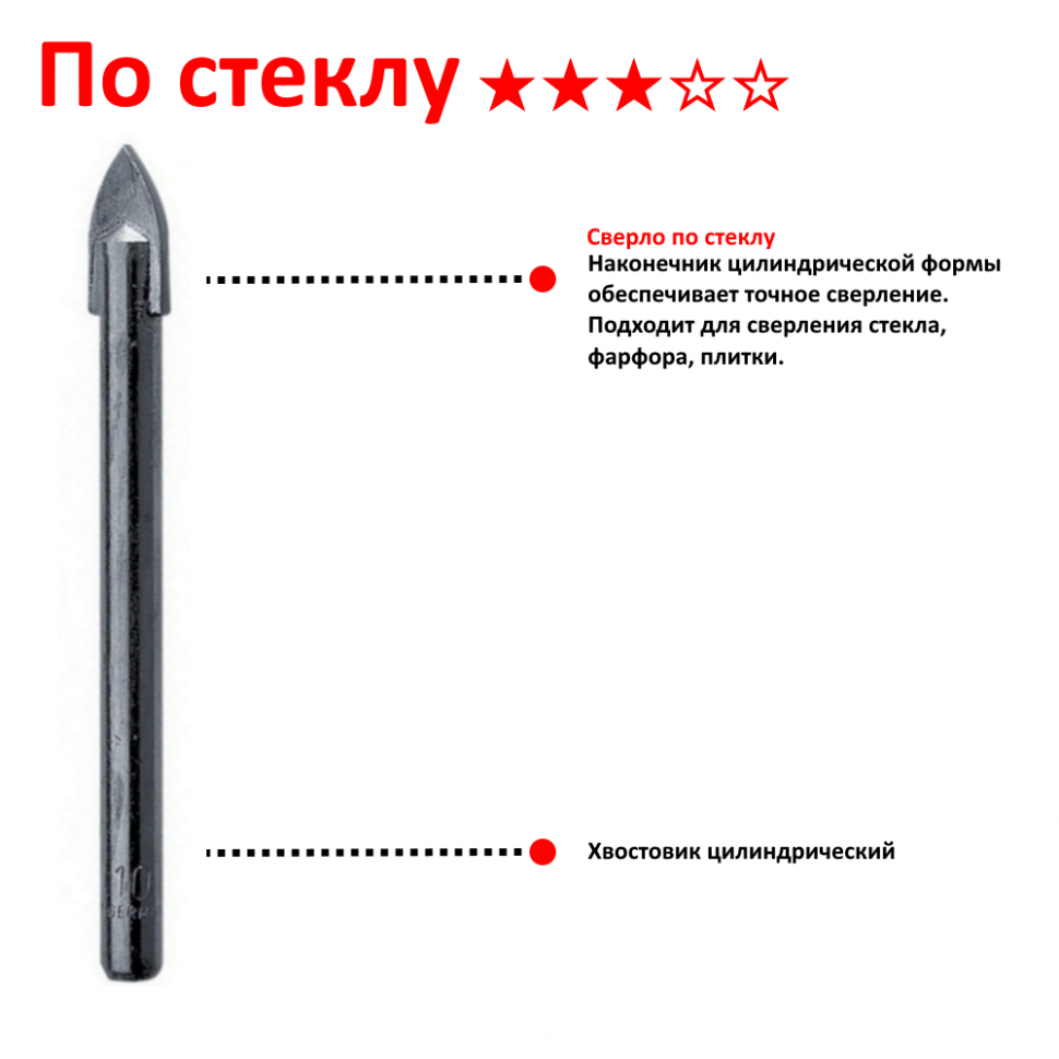 Сверло по стеклу 6x65. Makita D-25149