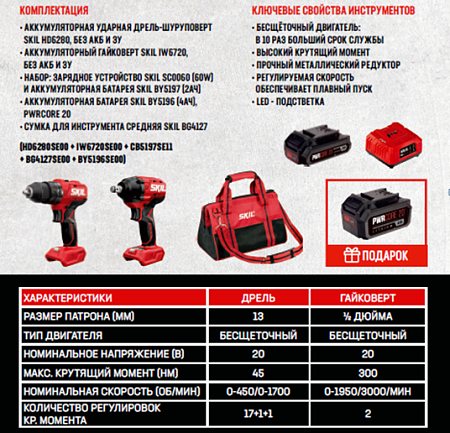 Дрель-шур. акк. удар.SKILHD6280+Акк.Гайк.IW6720+набор(ЗУ+ Акб 2Ач)CB5197SE11+СумкаBG3224+АКБ(4Ач)