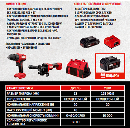 Дрель-шуруп. акк.SKIL HD6280+Акк.УШМ AG2990+набор(ЗУ+Акб 2Ач)CB5197SE11+Сумка BG4127+АКБ(4Ач)