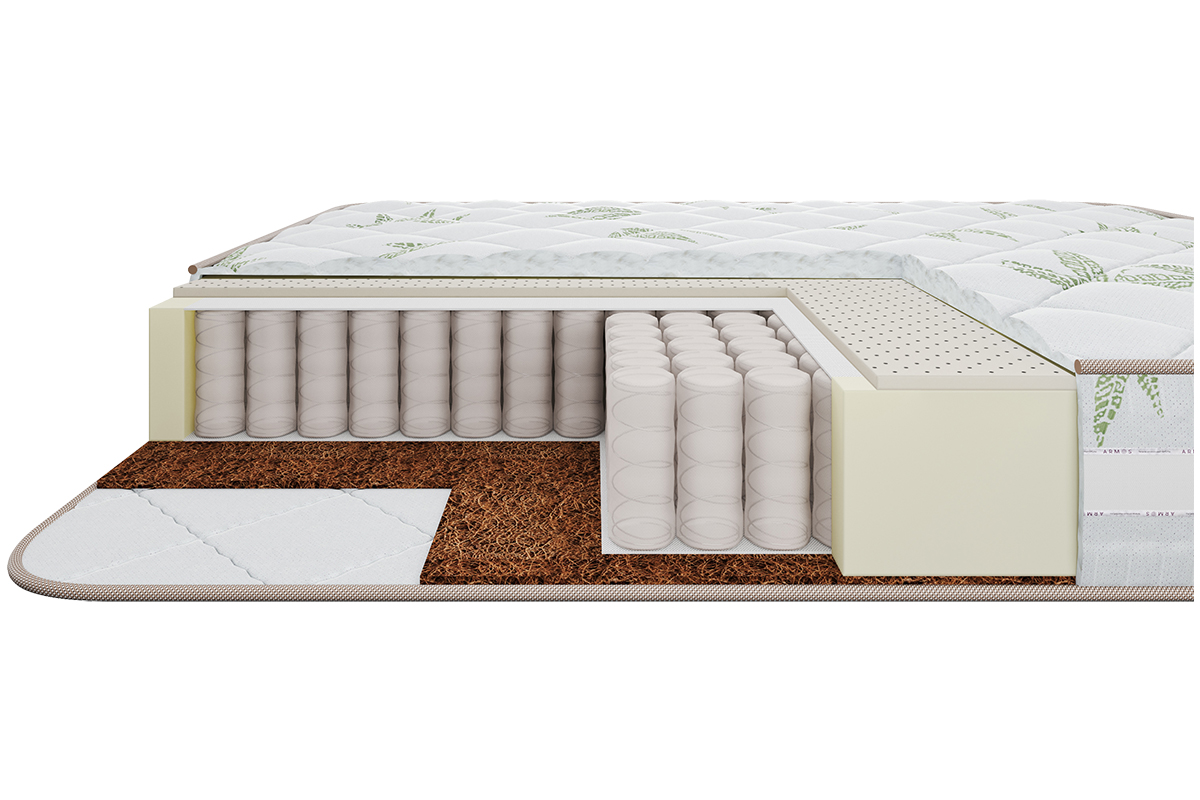 Матрац 900*2000 Крокус (высота 19 см, жест. 4/5 )
