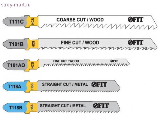 Полотна для лобзика LIGRELL Набор для дер/мет.(25)