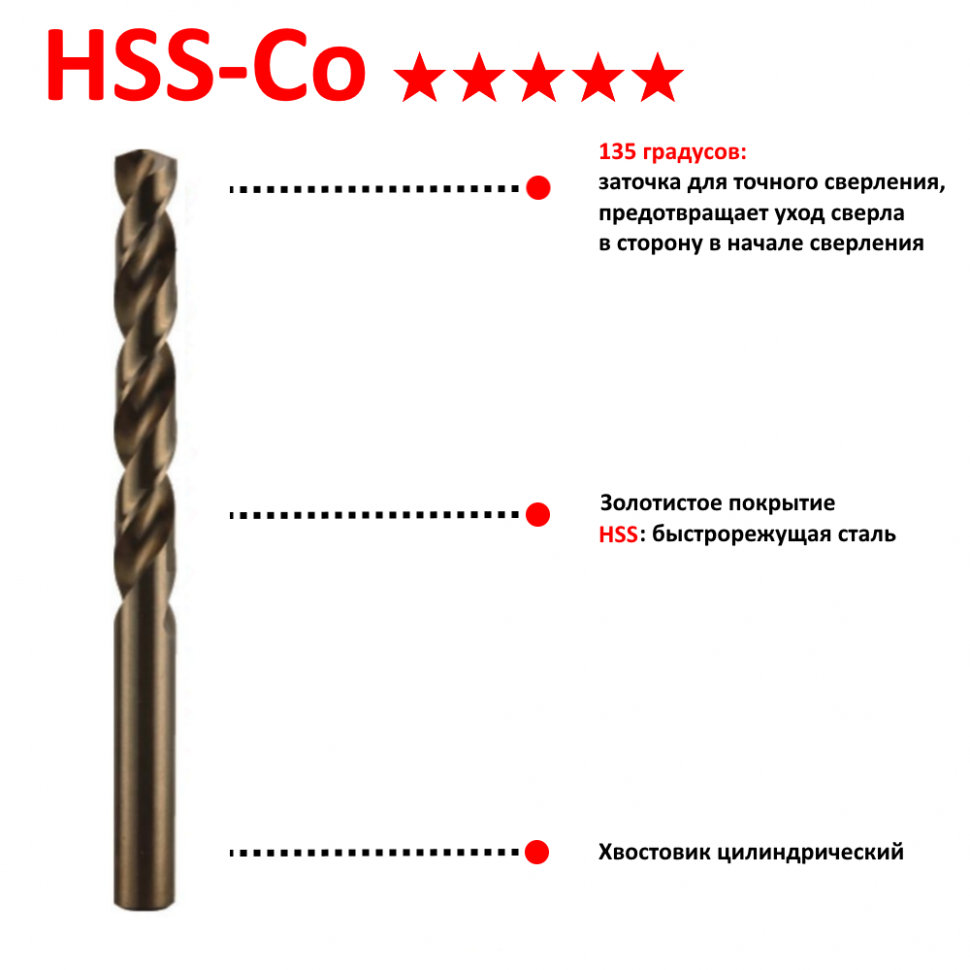 Сверло по металлу HSS-Co 10х87x133 Makita D-17463
