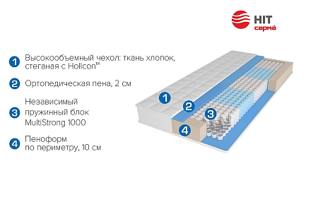 Матрац 1400*2000 Scarlet (высота 22 мм, 4/5)