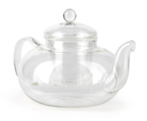 ЗАВАРОЧНЫЙ ЧАЙНИК СТЕКЛЯННЫЙ СО СТЕКЛЯННЫМ СИТОМ SEVEN IDEAS, 1000 МЛ (BF-506)