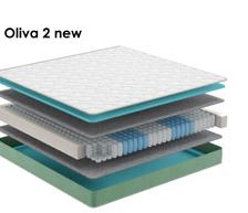 Матрас 1800*2000 Oliva 2 new (Выпуск, стандартная, Складская, Стандартный)              