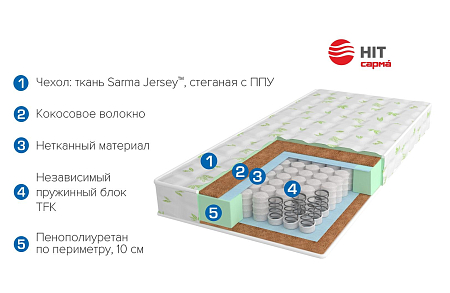 Матрац 1600*2000 Monro (высота 19 см, 4/5)