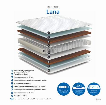 Матрас 900*2000 Lana