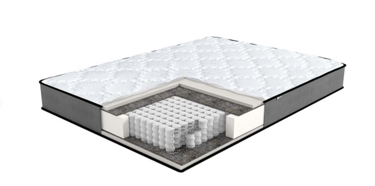 Матрац 1600*2000 Atlant (120 кг, 21 см, мяг. ж.)