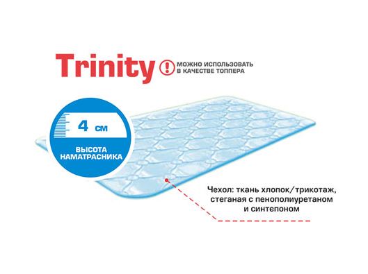 Матрацы-топперы 1600*2000 Trinity cotton (Складская)														