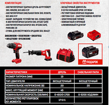 Дрель-шуруп. акк. уд.SKILHD6280+Акк.СабПилаRS5870+набор(ЗУ+Акб2Ач)CB5197SE11+Сумка BG4127+АКБ(4Ач)