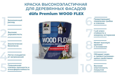 Краска DUFA Premium водно-дисперсионная WOODFLEX высокоэластичная для деревянных фасадов база 1 2,4 л купить в интернет магазине Вегос-М в Ангарске