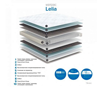 Матрас 1400*2000 Лелия (высота 19 см, 3/5)
