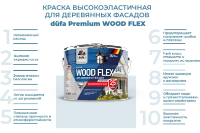 Краска DUFA Premium водно-дисперсионная WOODFLEX высокоэластичная для деревянных фасадов база 1 9л купить в интернет магазине Вегос-М в Ангарске